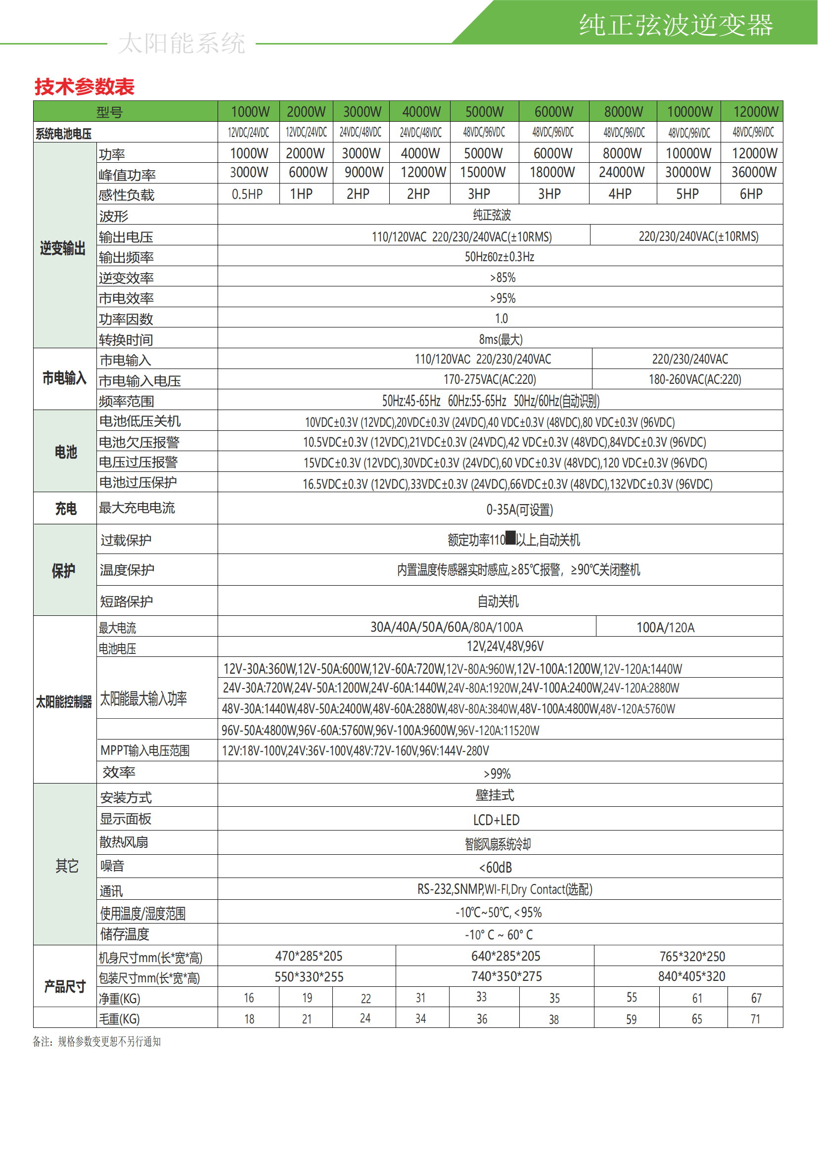 FMK2-12KW_01 (1).png